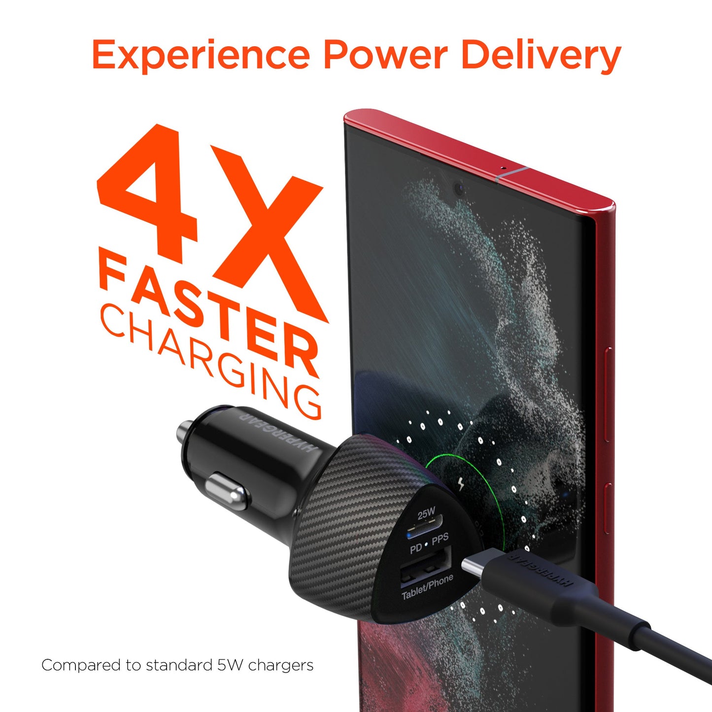 Sky Iapetus Mobile & Laptop Accessories HyperGear SpeedBoost 25W USB-C Car Fast Charger