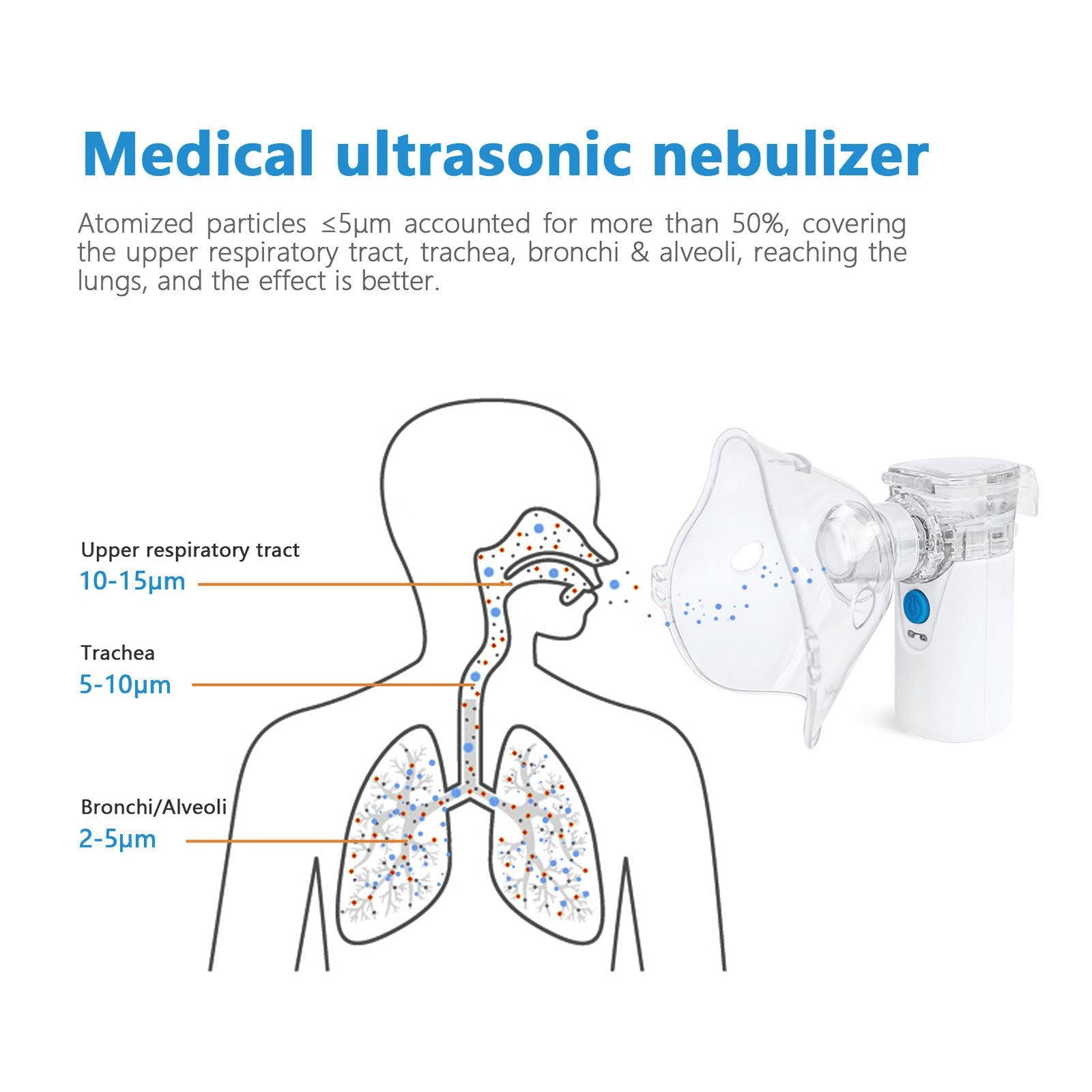 Pink Iolaus Healthcare Portable Nebulizer