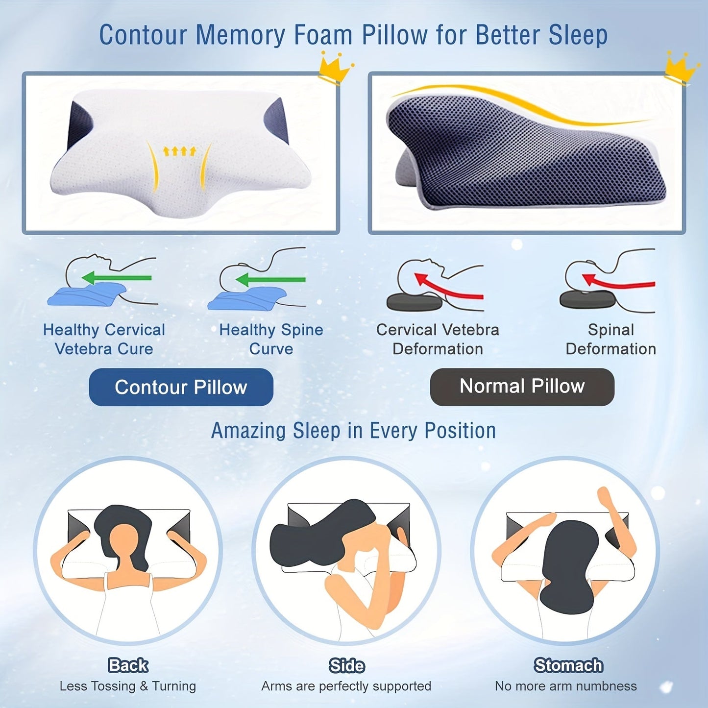 Champagne Apollo Home & Garden Ergonomic Memory Foam Cervical Pillow for Neck Pain Relief