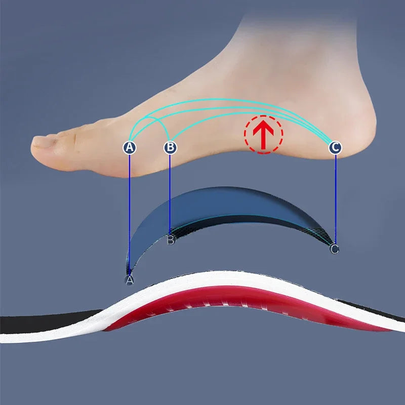 AliExpress Other Orthotic Insole Arch Support Flatfoot Orthopedic Insoles For Foot Ease