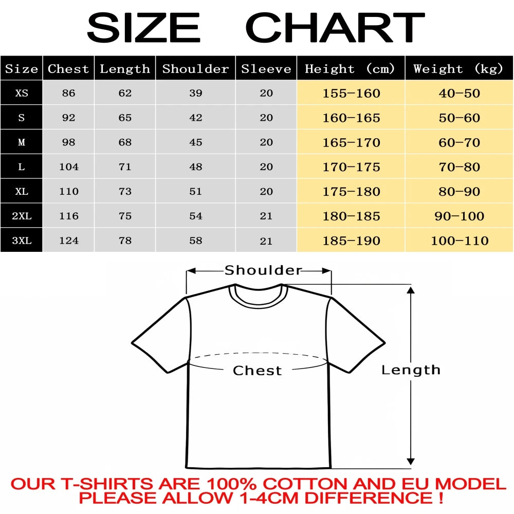 AliExpress Other Men's "Sarcastic Engineer" Print Top T-Shirt