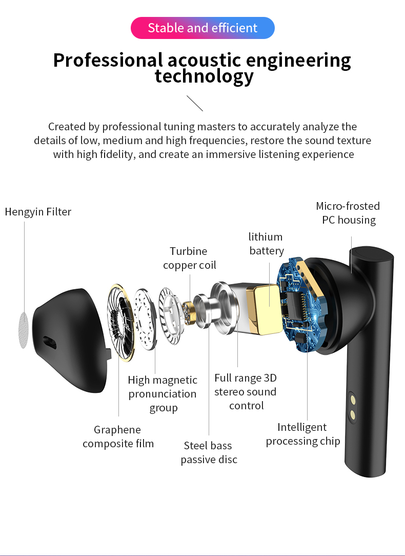 Teal Simba Tech Accessories TWS Bluetooth EarBuds With Built-in Microphone