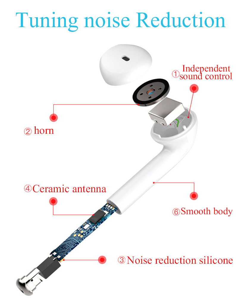 Teal Simba Tech Accessories TWS i7 Bluetooth Headphone's