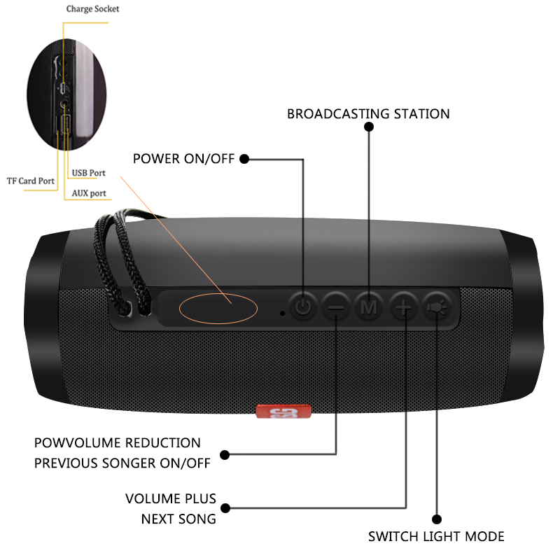 Teal Simba Audio & Video T&G Portable Bluetooth Speaker With LED Lights