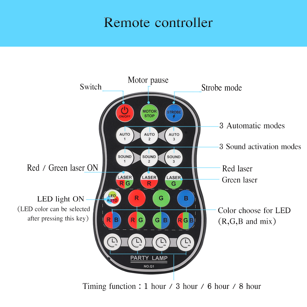 Teal Simba Lighting Mini RGB Disco Light LED Laser Stage Projector