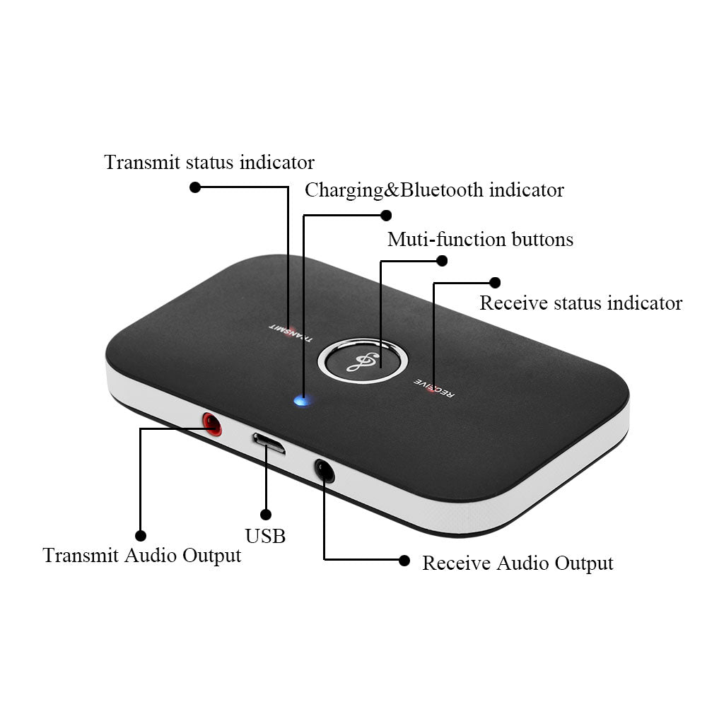 Teal Simba Tech Accessories 2 in 1 Bluetooth 4.1 Audio Transmitter & Receiver